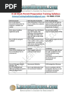 H1B Work Permit Preparation Training Syllabus