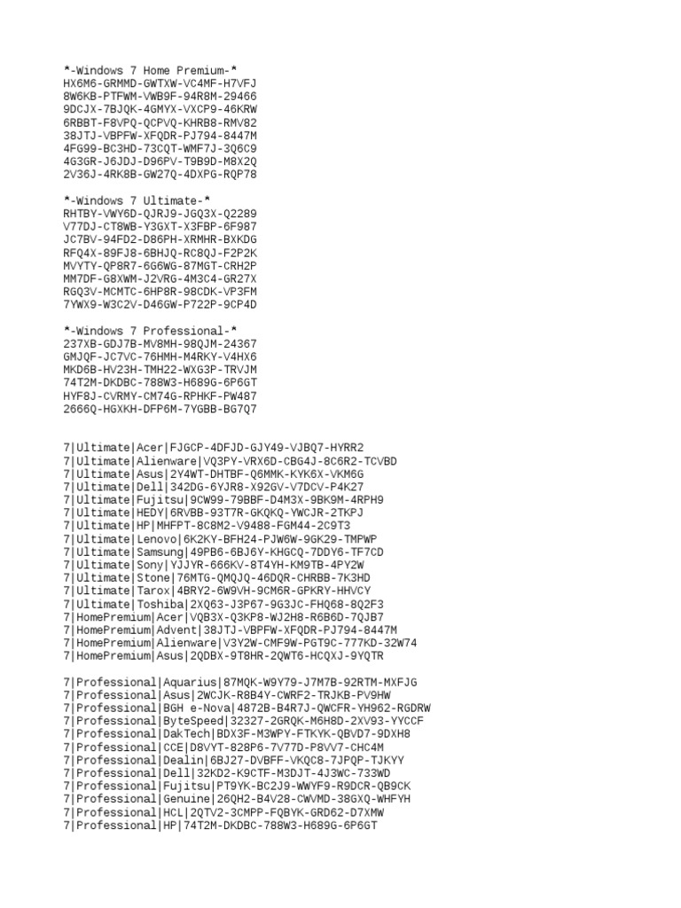 Windows 7 Product Keys List | PDF | Windows Nt | Microsoft Windows