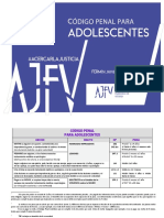 Cod Penal para Adolescentes