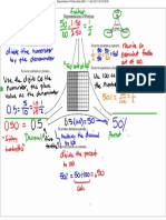 Representations of Portions Notes