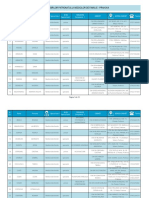 Patronat Baza Date Modificat