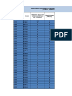 Acumulado A Agosto 2019 RBL