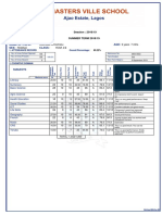 Name of Pupil: Age: Sex: Class:: Session: 2018/19 SUMMER TERM 2018/19