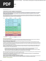 The Industrial Ethernet 