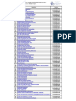 Formatos de Permisos de Trabajos Alto Riesgo