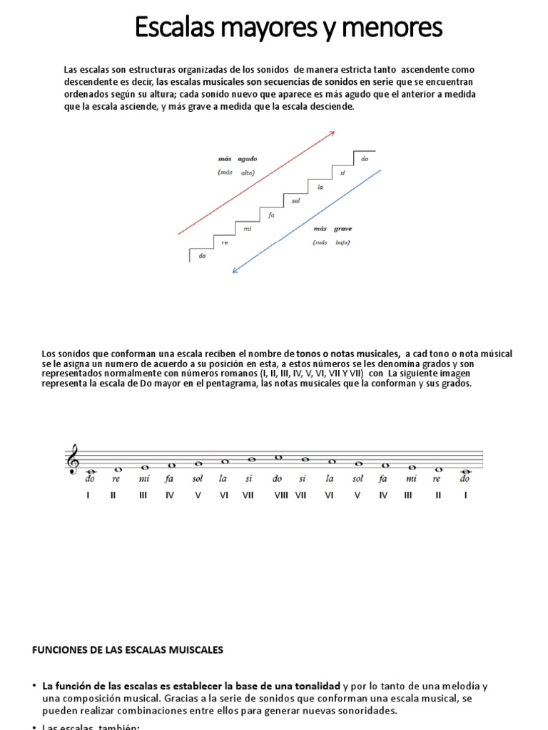 Escalas Mayores y Menores | PDF | Escala (música) | Pitch (Música)