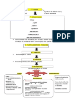 Modelo de Investigacion - Acoso Sexual en El Trabajo