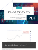 Trading Money On 2nd Oct 2019