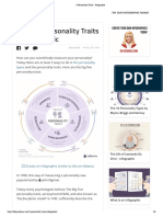 Big Five Personality Traits - Infographic: Latest