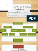 Jenis Jenis Profesi Di Bidang Pendidikan