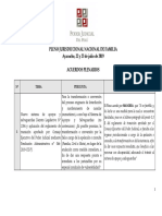 Conclusiones Finales - Pleno Jurisdiccional Nacional de Familia 2019