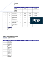 Matriz de Trazabilidad de Requisitos