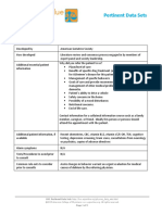 Dementia Care: Pertinent Data Sets