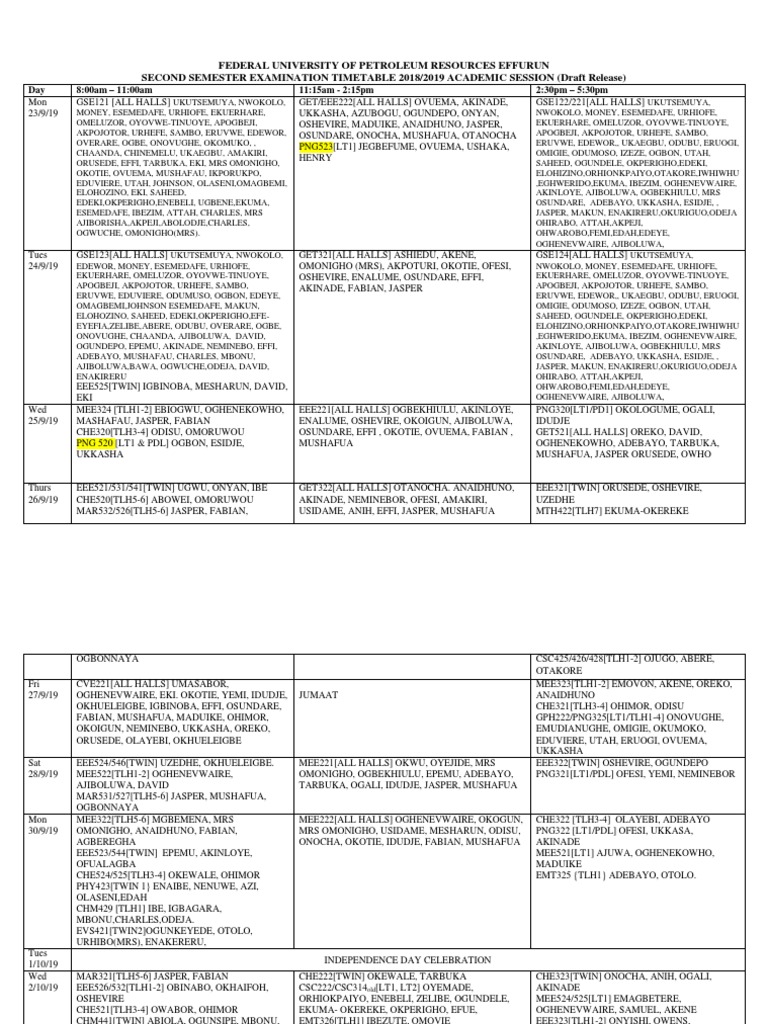 FUPRE 2018/2019 Exam Timetable | PDF