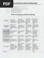 History Writing Rubric