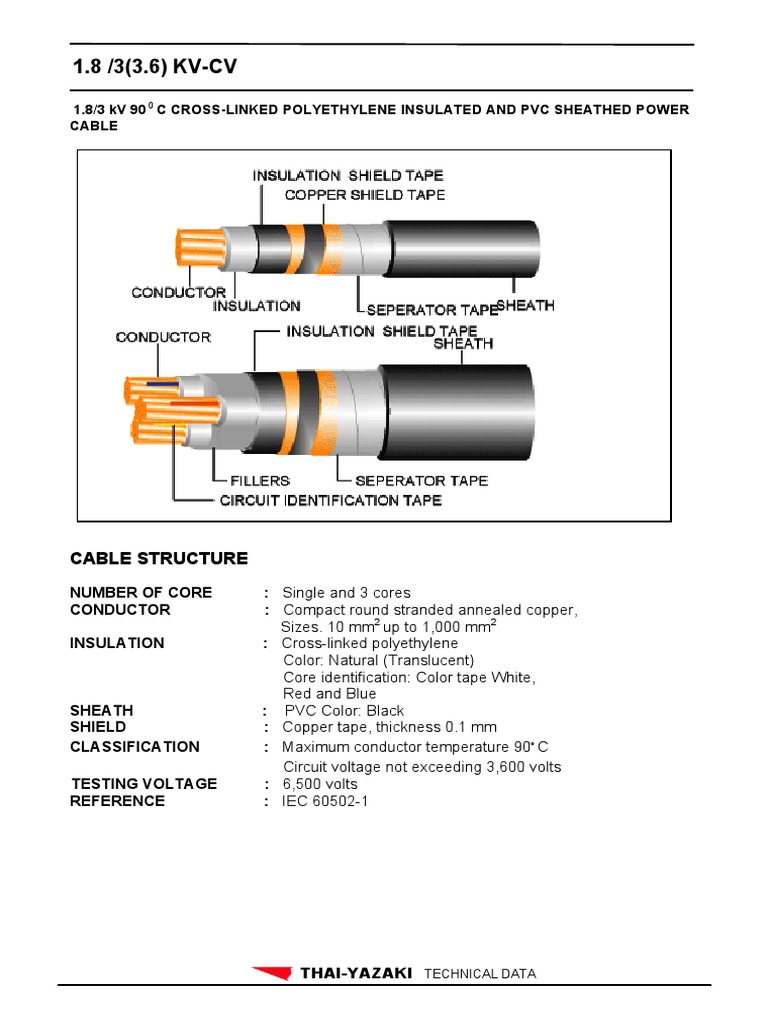 High and Medium Voltage Cable | PDF | Insulator (Electricity ...