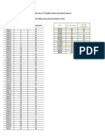 Platicas de Lactancia Materna Año 2014 y 2015