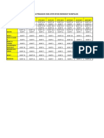 Jadual Tugas 2019 PDF