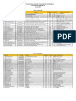 Data Alumni IPA 2009-2012