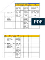 Soalan STPM Penggal 1 2013-2018