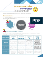 M05_S2_Recursos verbales y no verbales _PDF.pdf