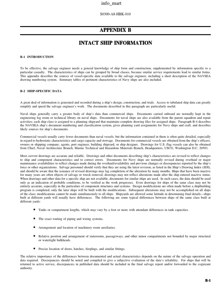 FFF | PDF | Tonnage | Ships