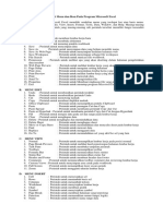 Fungsi Menu Dan Ikon Pada Program Microsoft Excel