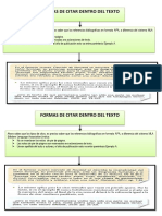 Formas de Citar Dentro Del Texto