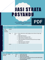 Evaluasi Strata Posyandu tentenan timur dll.pptx