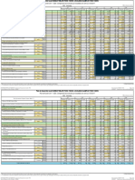 Plan de Accion Primr Trimestre 1 2017