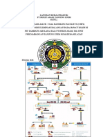 LAPORAN Kerja Praktek Untuk CHF 1 TERBARU 2