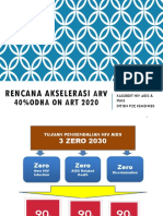 ARV 40%ODHA ON ART 2020: Rencana Akselerasi