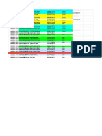 Horarios de Anatomia (Respuestas)