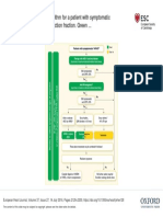 Heart Failure With Reduced Ejection Fraction. Green ... : Figure 7.1 Therapeutic Algorithm For A Patient With Symptomatic