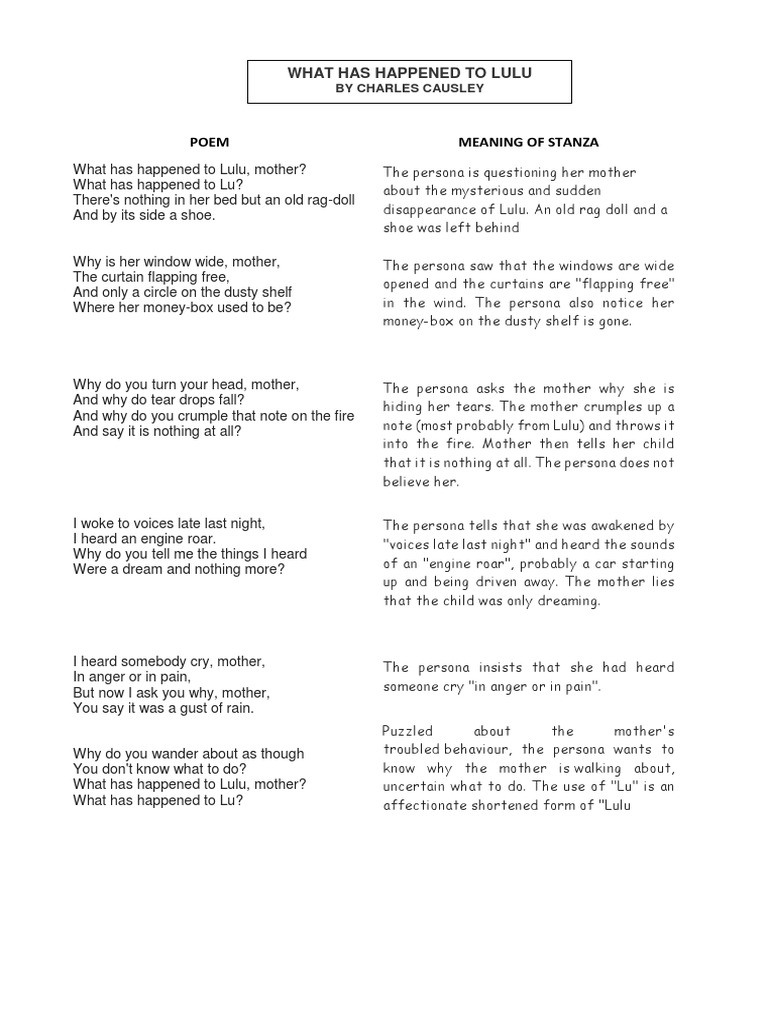 Poem Meaning of Stanza What Has Happened To Lulu PDF