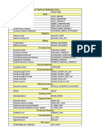 BP Op Entpr S4hana1909 06 Forms List en Us