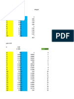 integracion numerica.xlsx