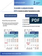 Tipos de Tablas de Amortizacion - Julio 2019