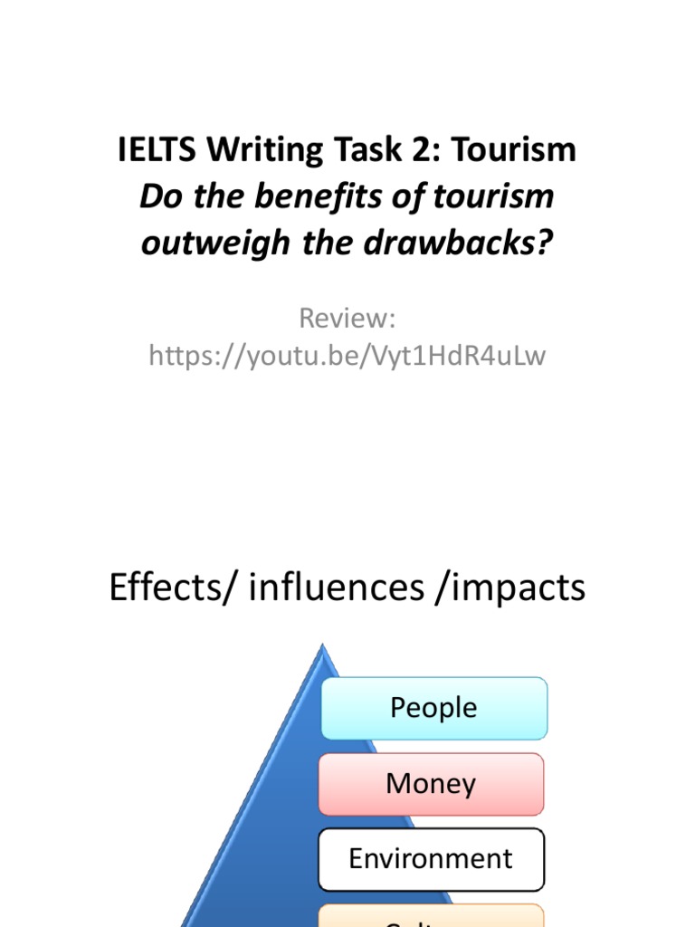 tourism essay task 2