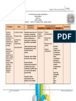 MICRO CURRICULO ÉTICA 8º (Tercer Periodo Ética)