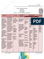 MICRO CURRICULO  M ATE MATI CA  6º (tercer periodo).docx