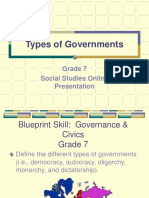 Types of Governments: Grade 7 Social Studies Online Presentation