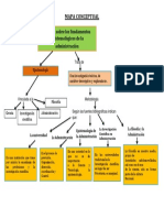 Diagrama de Secuencia...