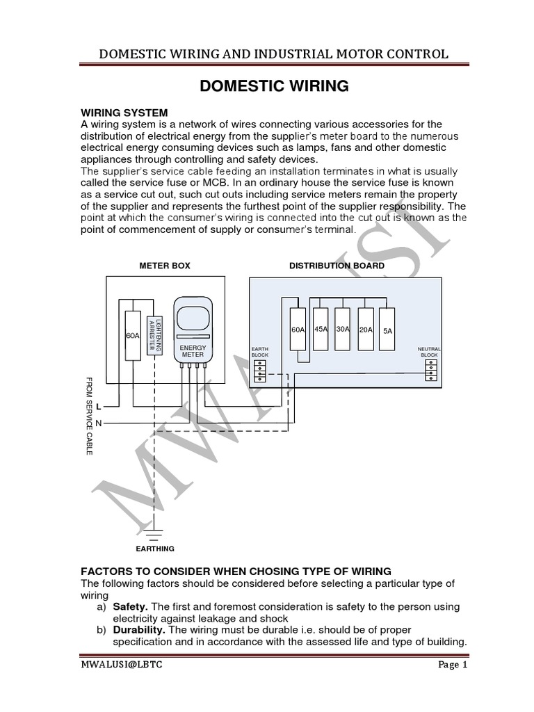HOUSE WIRING PDF FREE DOWNLOAD visual data 3