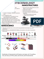 Nano Nanostructures