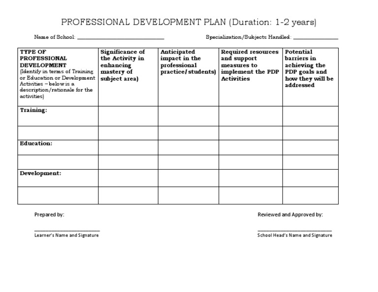 PDP Observation and Assignment Template | PDF