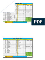 Daily Balance Sheets