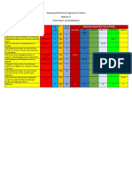 2nd Grading Tos 7