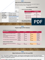 Project Info and Key Achievements: Line Ministry Grant (Artf/Ida) Disb. Ratio: Timeline DO/IS/Risk CPPR Advice (Mar 2019)