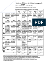 CVU Octubre 2019